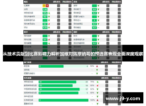 从技术贡献到比赛影响力解析加维对阵摩纳哥的预选赛表现全面深度观察